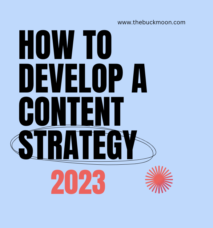 How to Create a Content Plan